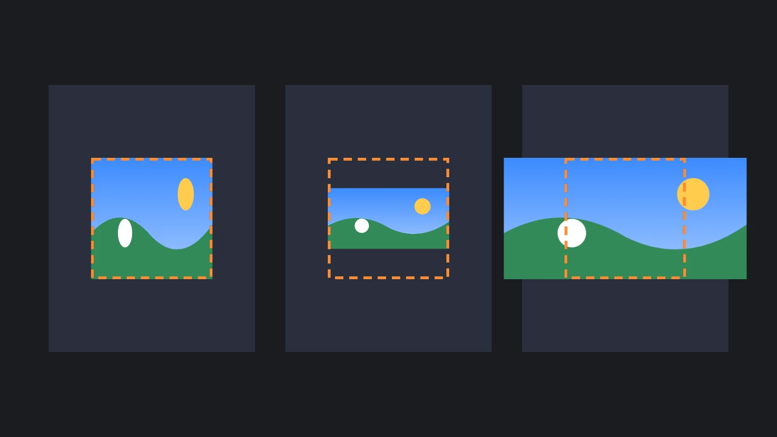 The same landscape texture in three square elements, whose rectangles are outlined. Stretch fills the square and distorts the texture, Contain fits the texture inside the square with empty space above and below it, and Cover fills the square and overflows its sides